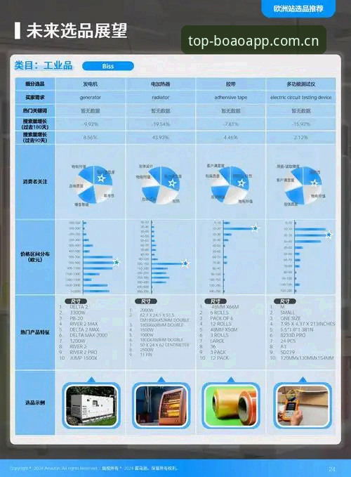 博澳体育平台2025新版上线：直播推荐与竞品数据对比功能引发行业关注